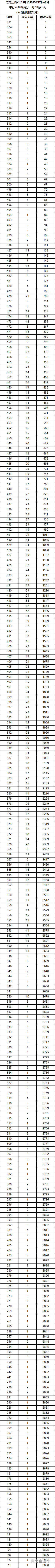 1687587281965001.png a1b40fd31c872594806ae4cfa8b0579.png