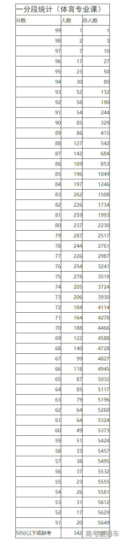 1687595089823753.png image.png