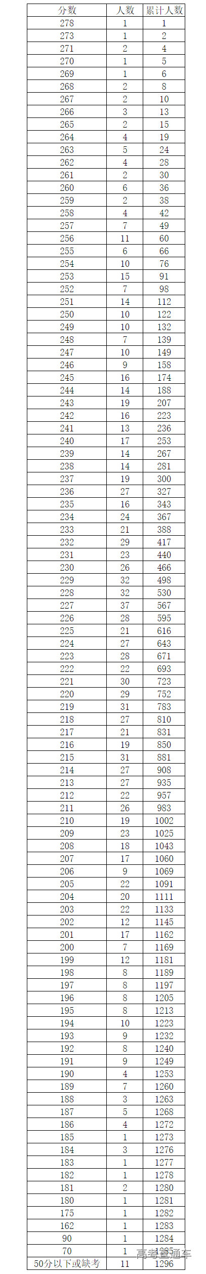 1687595416797957.png image.png