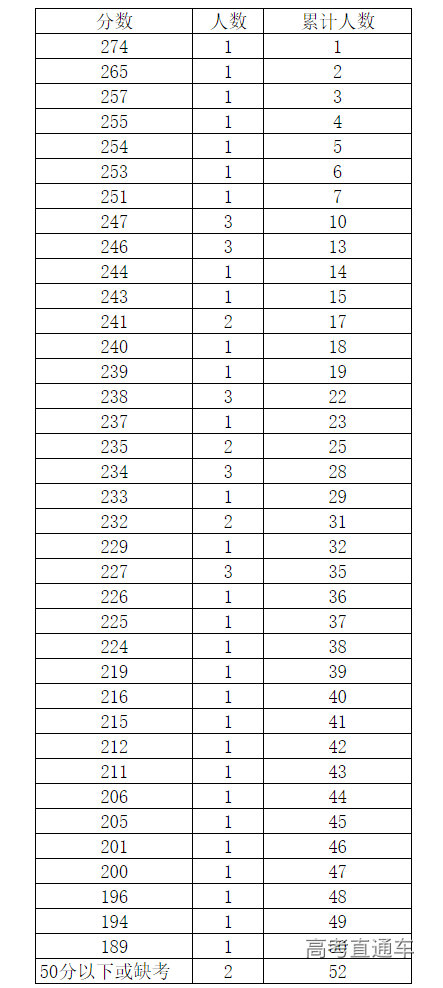 1687595614625470.png image.png