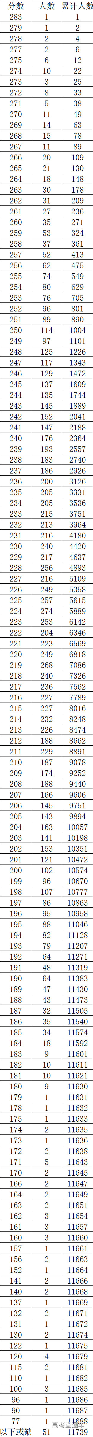 1687595631194250.png 69bb487c9f5775f0ce5c2fc40e0749d.png