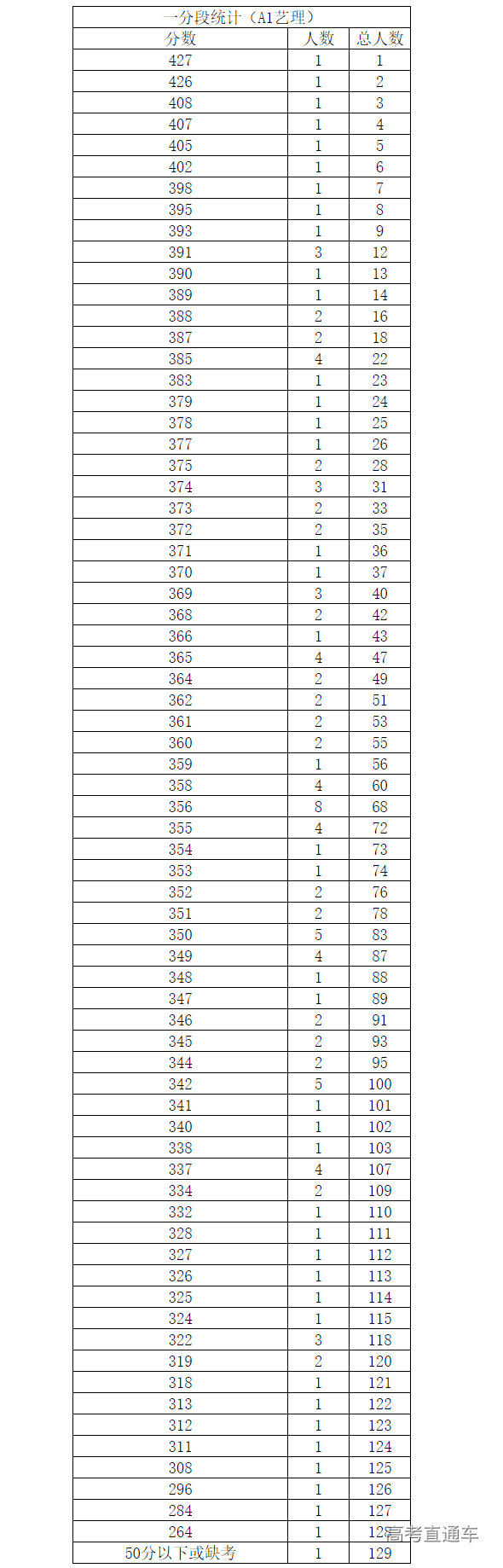 1687595664143862.png image.png