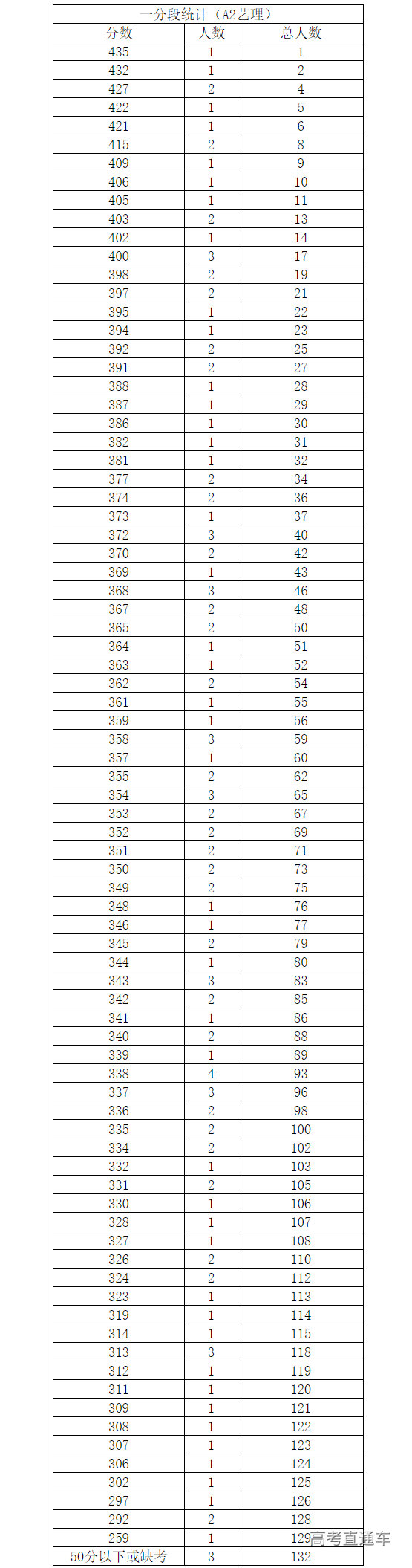 1687595858901459.png image.png