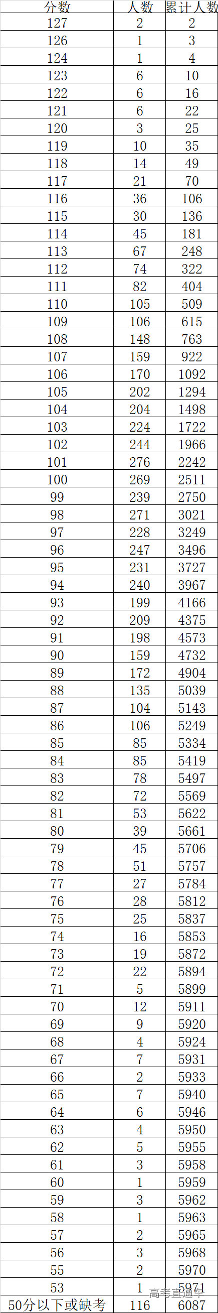 1687595908211625.png df3e1b95eace39b9af073b9187a26e9.png