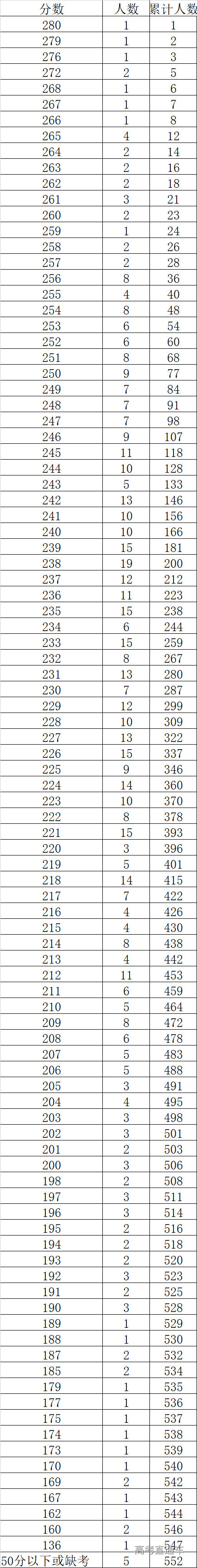 1687595994633962.png 17af79bf4705d4153e3bbe80f95e59f.png