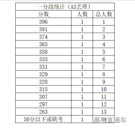 1687596013887357.png image.png