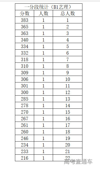 1687596080713368.png image.png