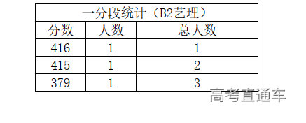 1687596112265626.png image.png