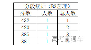 1687596144722109.png image.png