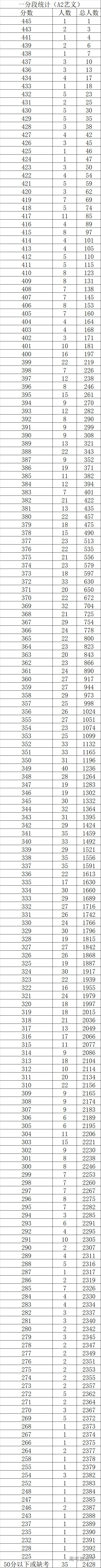 1687596168880687.png 0e15f0ff6eb6fb8ed147fd923a0a665.png