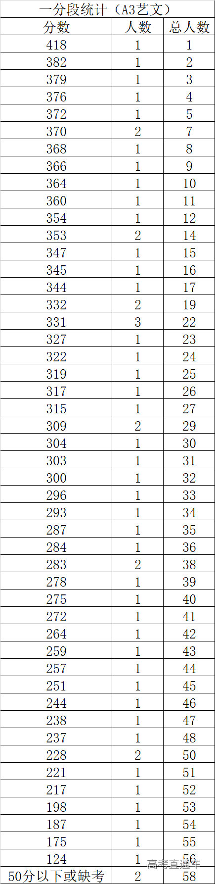 1687596226195124.png 2d8a9a2c087e03011a9eece7ff4baa9.png