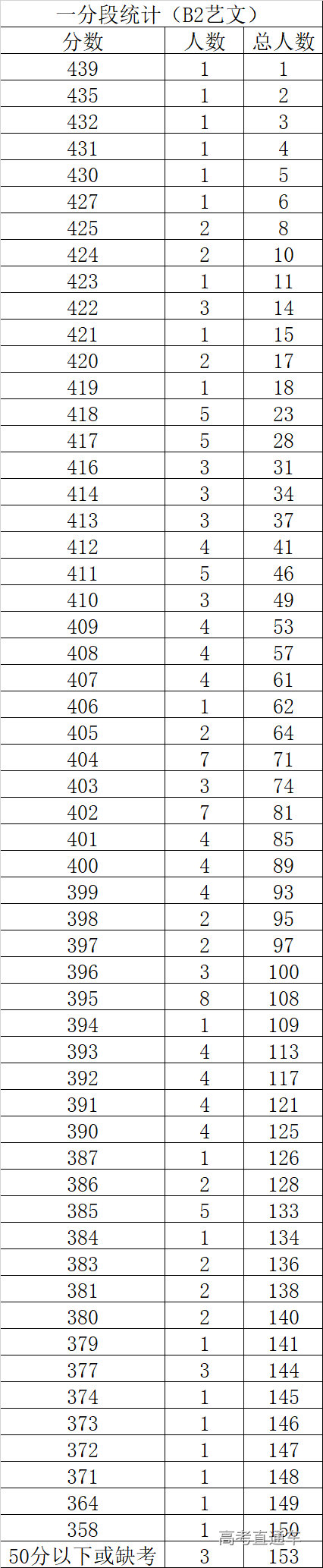 1687596396230447.png bb3387b7100f0a374a59bdb4cbe4f74.png