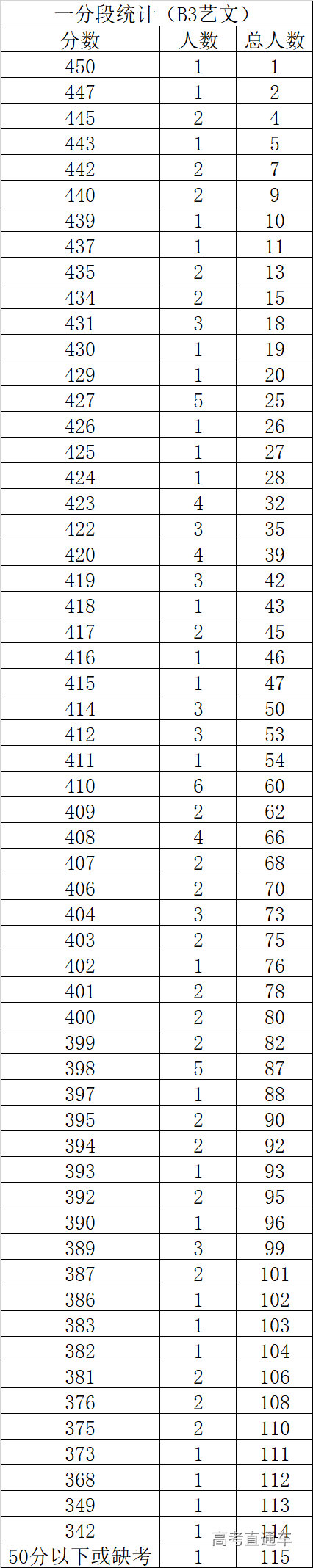 1687596460680338.png a174e94ad13b120247843a96cdcbefa.png