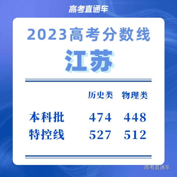 1687596660312631.png 202757ab082d201120d2b30130b231e.png