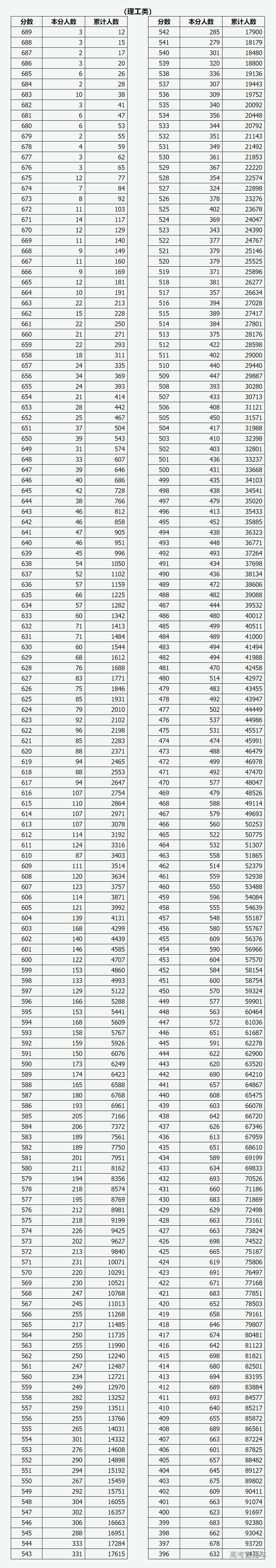 1687596965371651.png image.png