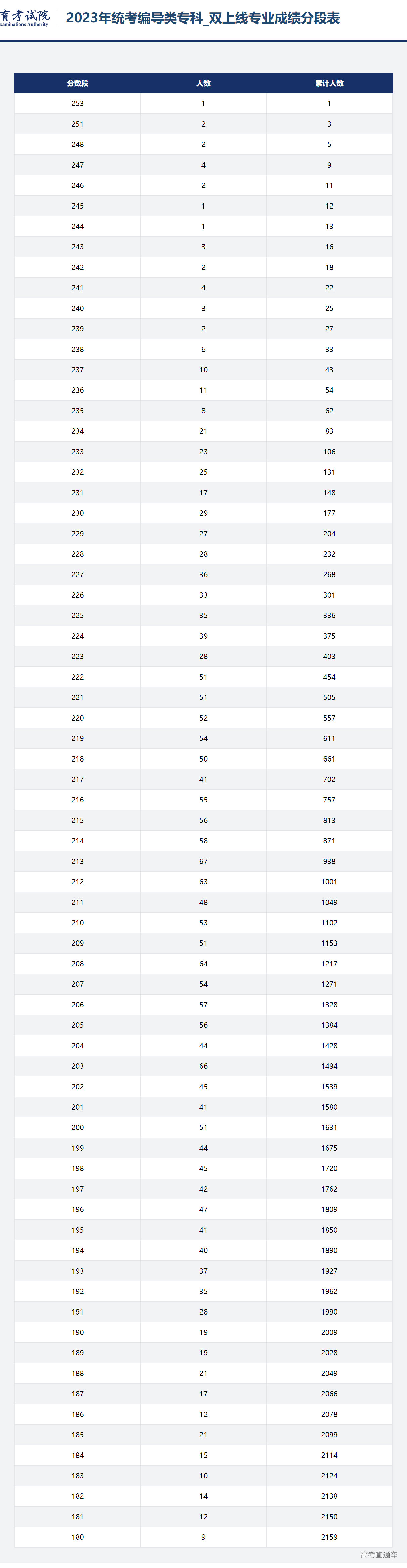 1687616503266559.png image.png