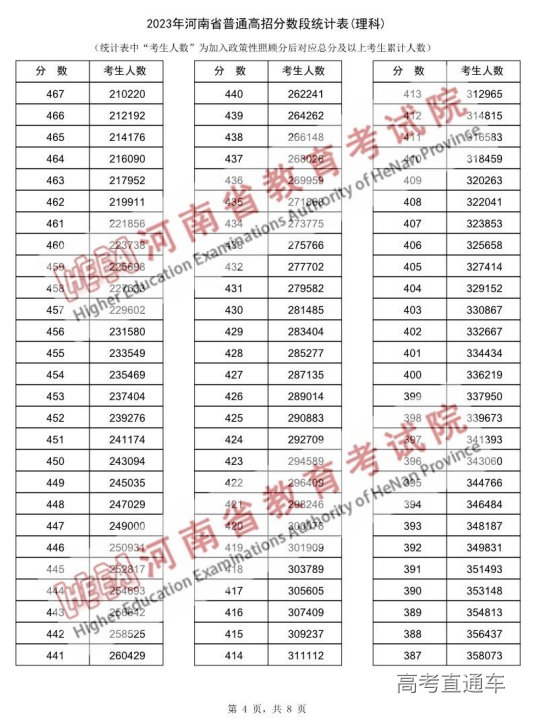 1687656983635865.png image.png