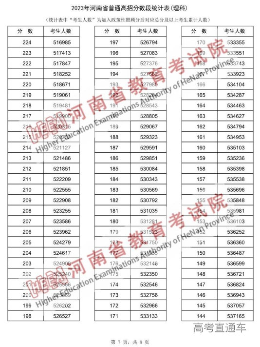 1687657022854107.png image.png