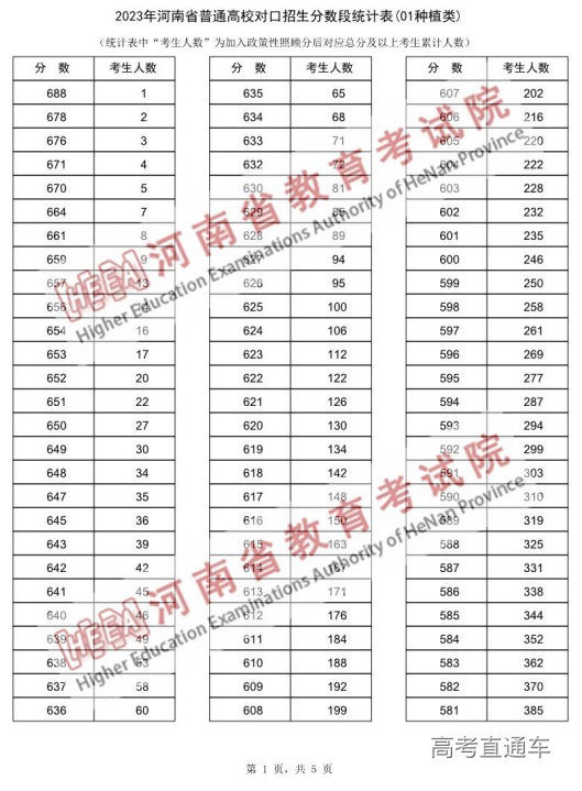 1687657170943147.png image.png