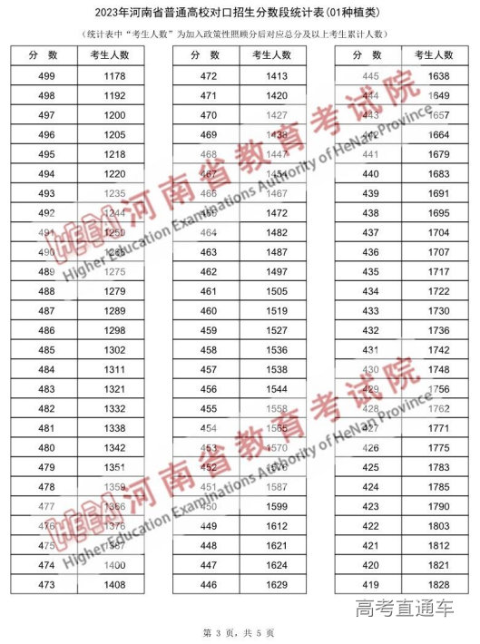 1687657194122707.png image.png