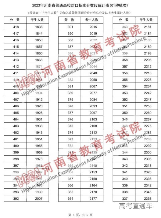 1687657205675895.png image.png