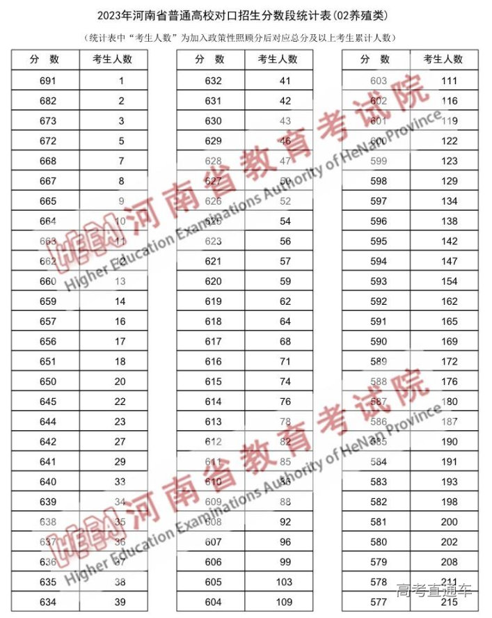 1687657327931091.png image.png