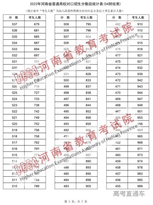 1687657330539077.png image.png