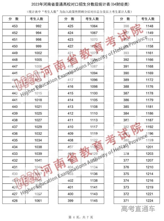 1687657339338969.png image.png