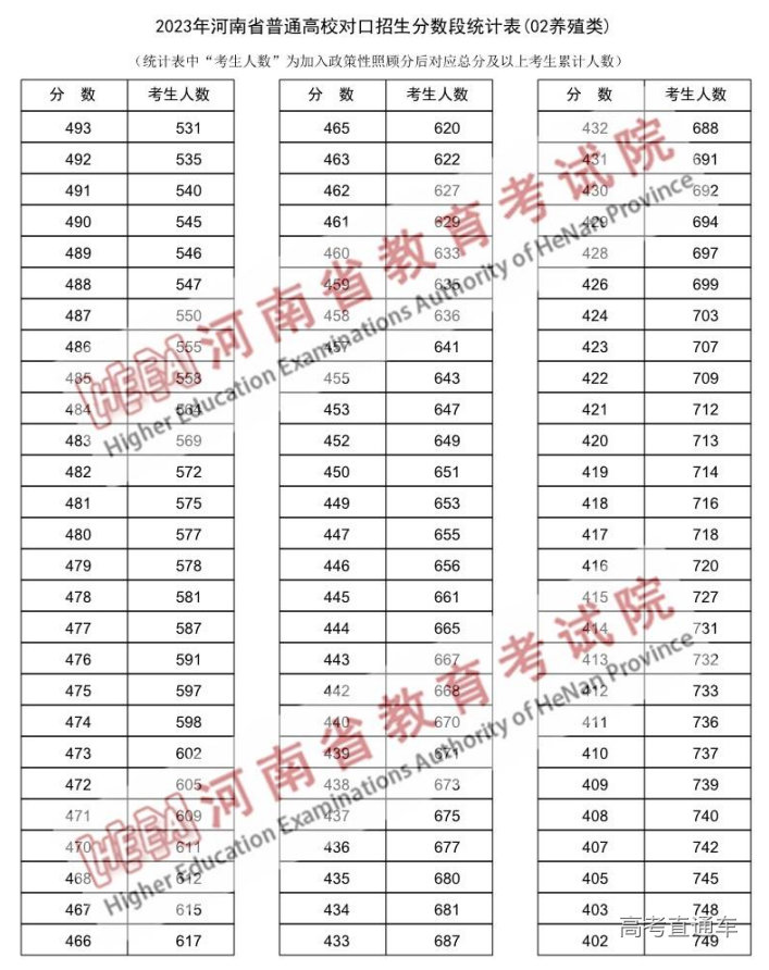 1687657376638567.png image.png