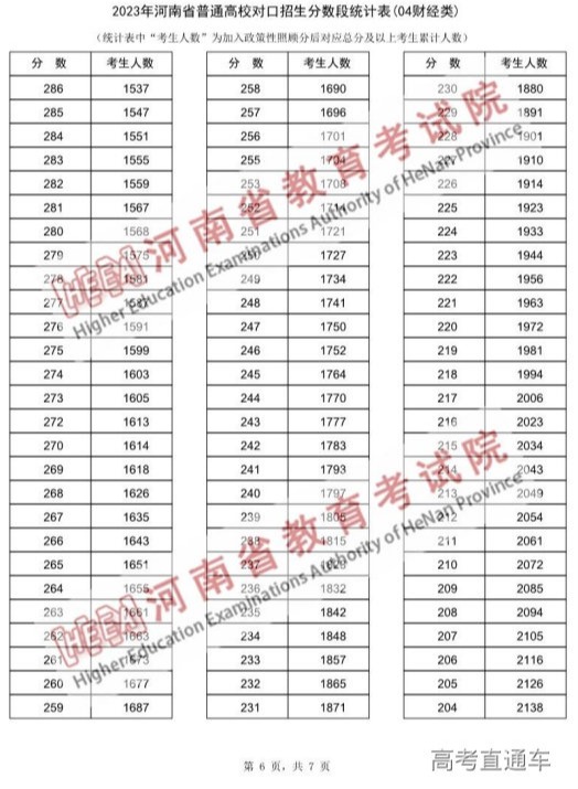 1687657377463193.png image.png