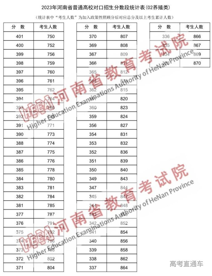 1687657389210039.png image.png