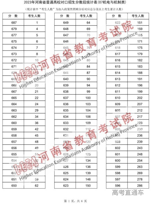 1687657420891699.png image.png