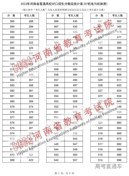 1687657434998817.png image.png