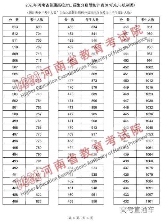 1687657441847613.png image.png