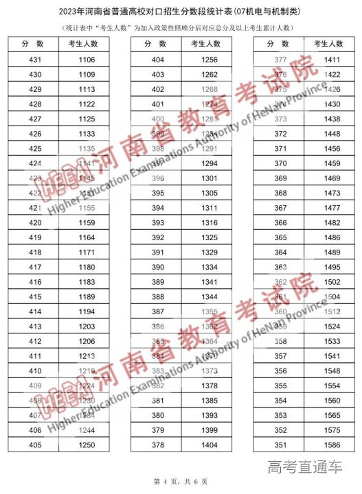 1687657452592843.png image.png