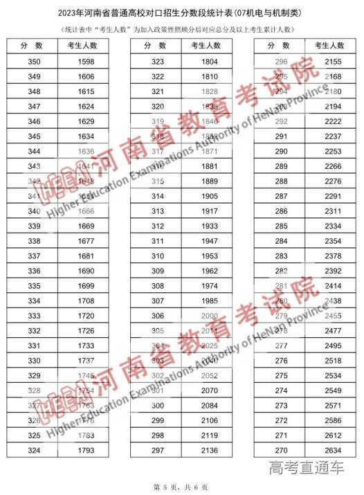 1687657464672823.png image.png