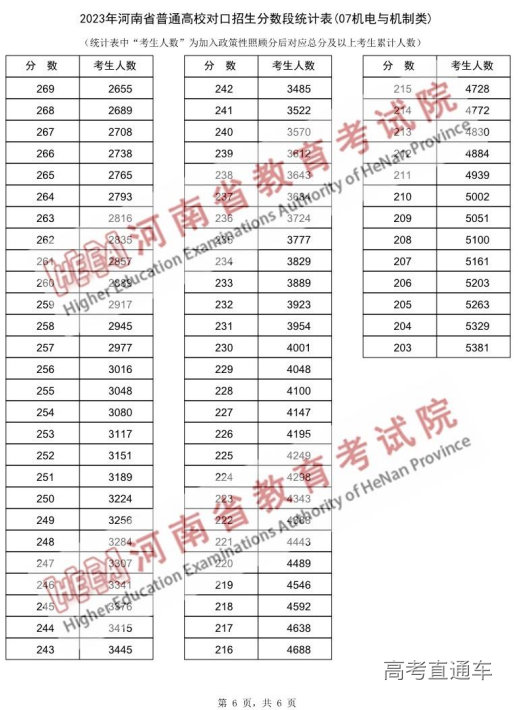 1687657475911799.png image.png