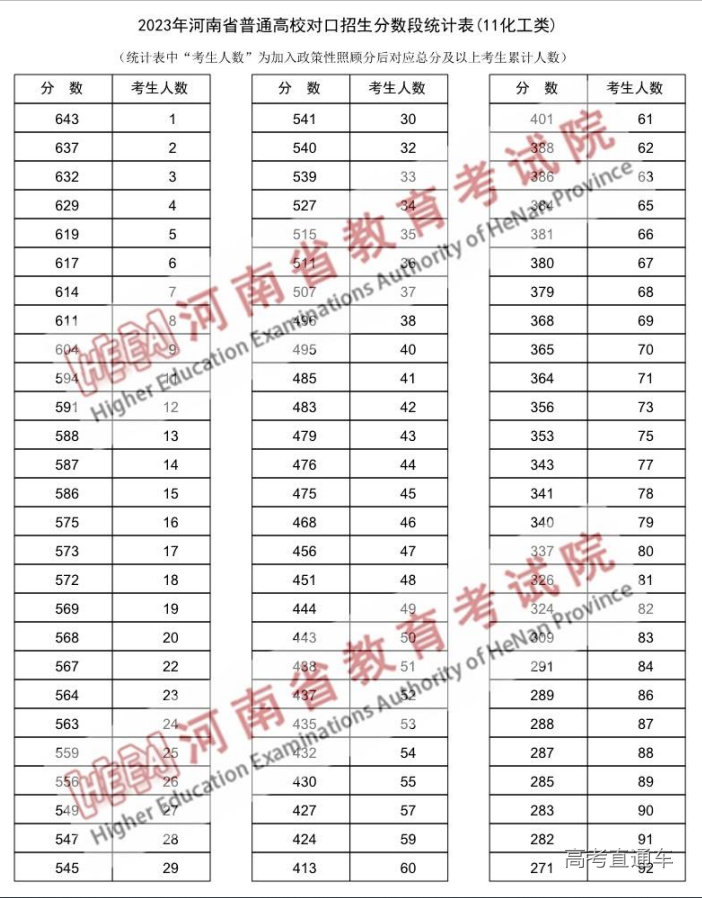 1687657545523794.png image.png