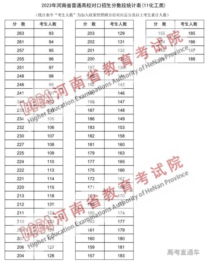 1687657560127006.png image.png