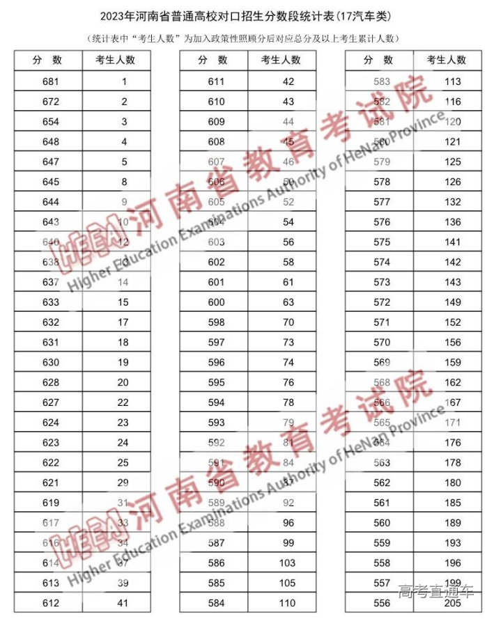 1687657619211296.png image.png