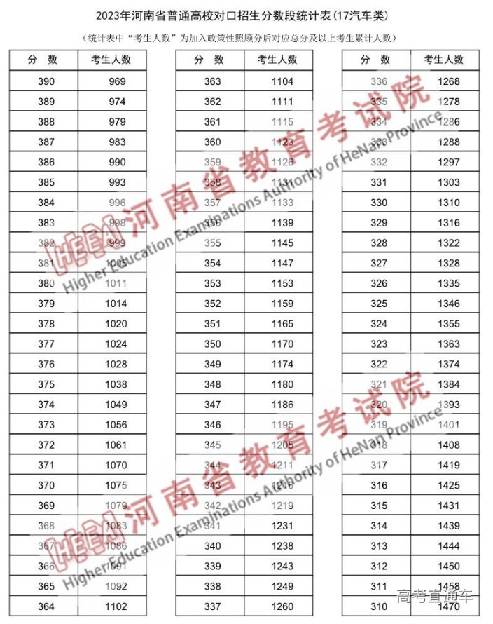 1687657676713940.png image.png