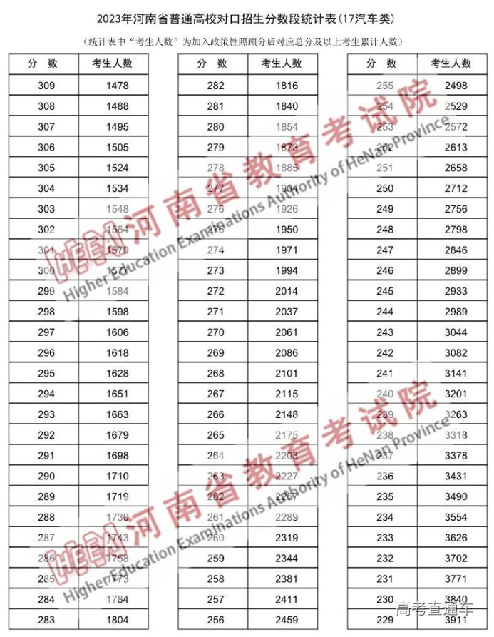 1687657690468888.png image.png