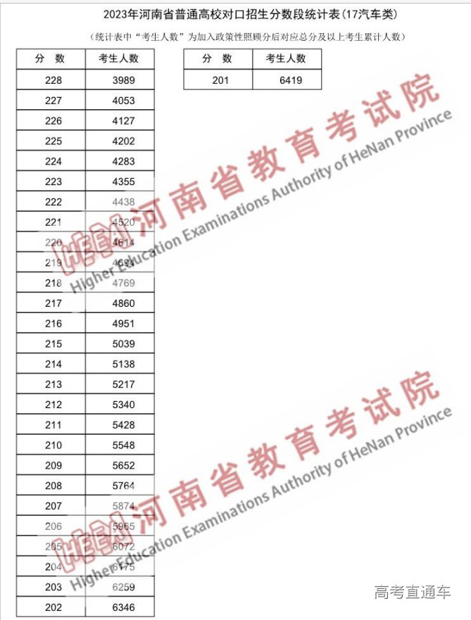 1687657702202505.png image.png