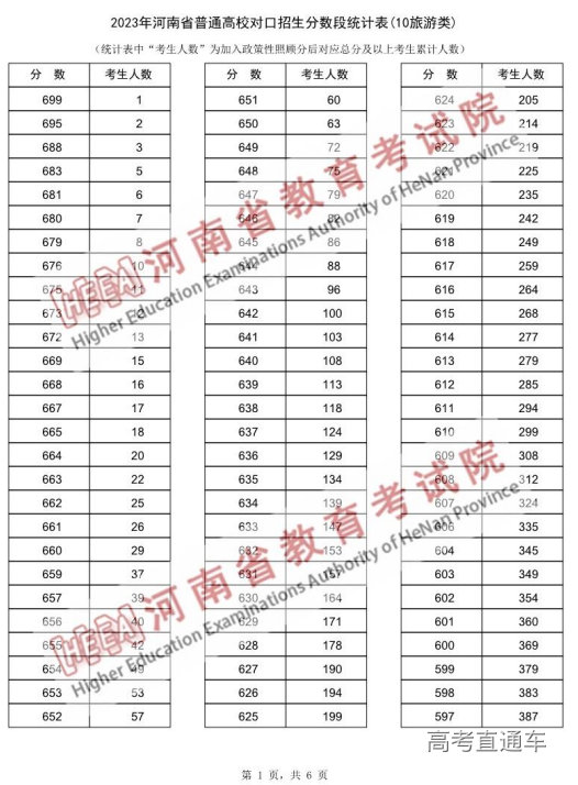 1687657721850745.png image.png