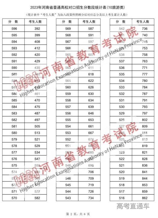 1687657730375446.png image.png