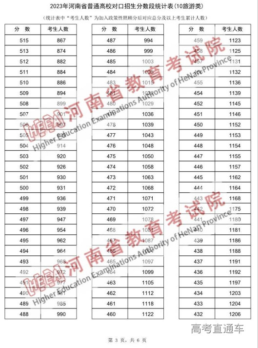 1687657740268843.png image.png