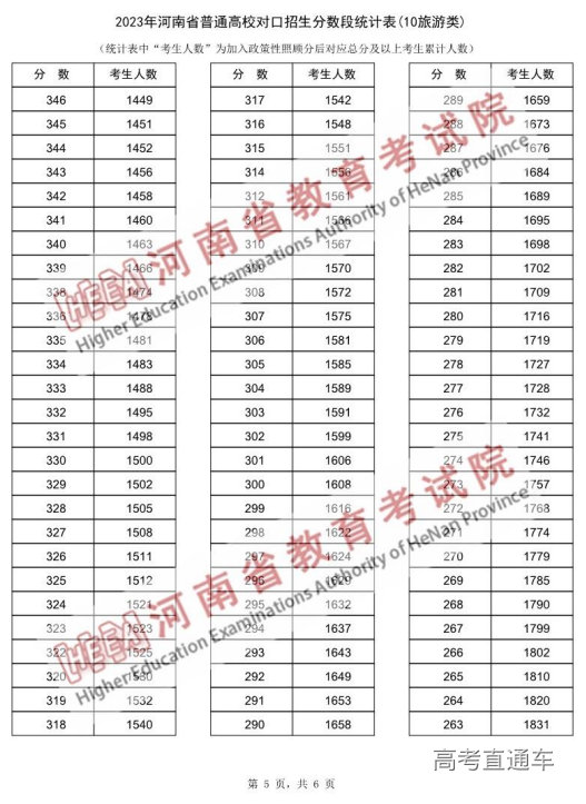 1687657759673705.png image.png