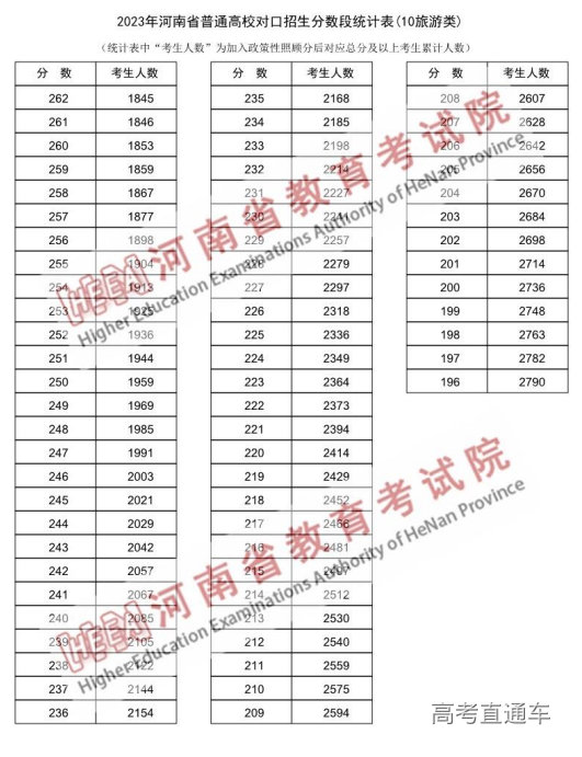 1687657769452087.png image.png