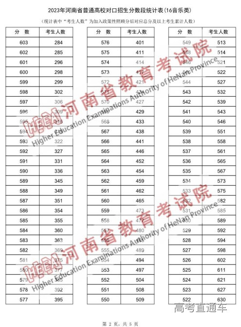 1687657937417701.png image.png