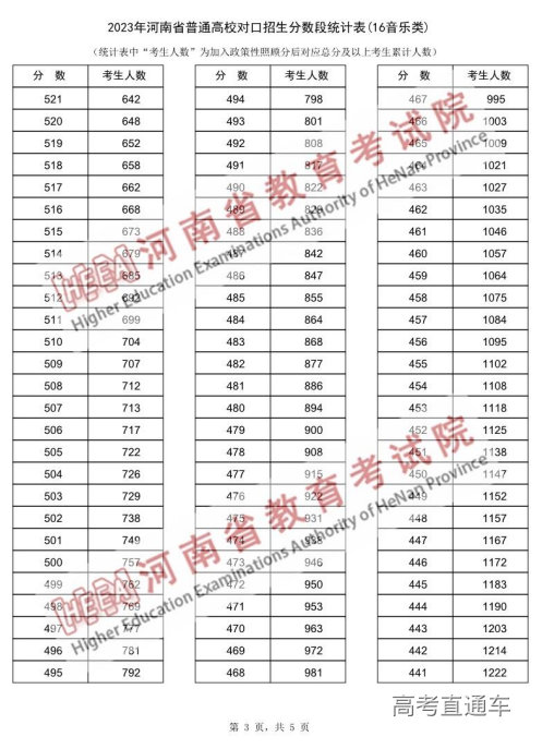 1687657945811359.png image.png